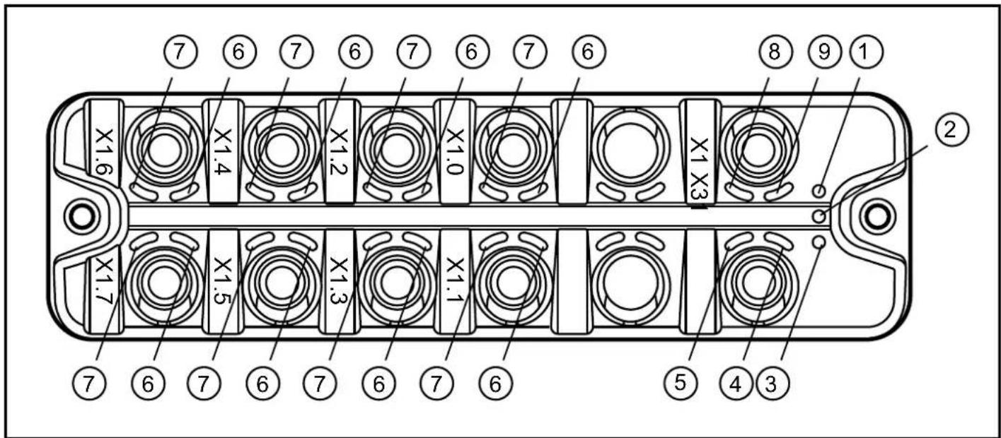 IFM AL2321 - AL2x25 - 1
