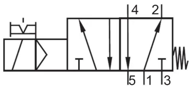 IFM AC5249 - Pneumatik - 1