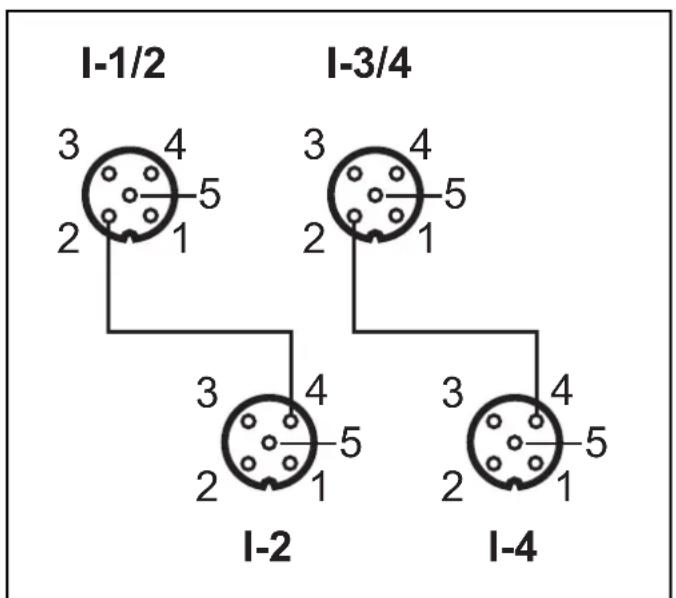 IFM AC5249 - AC5249 - 1
