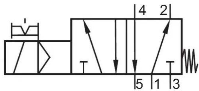 IFM AC5249 - Pneumatics - 1