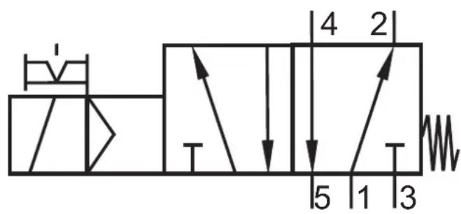 IFM AC5249 - Pneumatique - 1