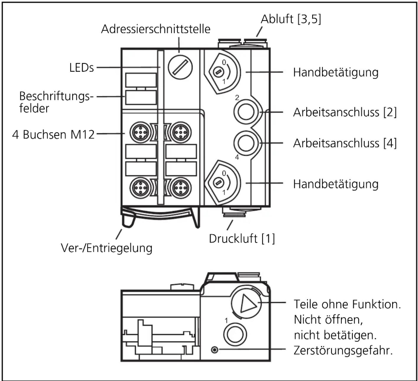IFM AC5251 - Bestimmungsgemäß Verwendung - 1