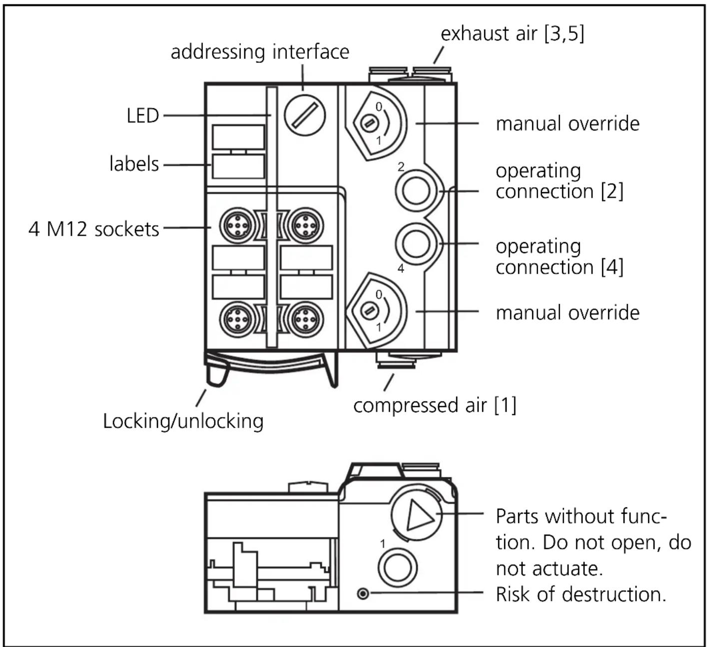 IFM AC5251 - Functions and features - 1