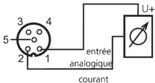 IFM AC2516 - Mesure de courant AC2516, AC2566 - 2