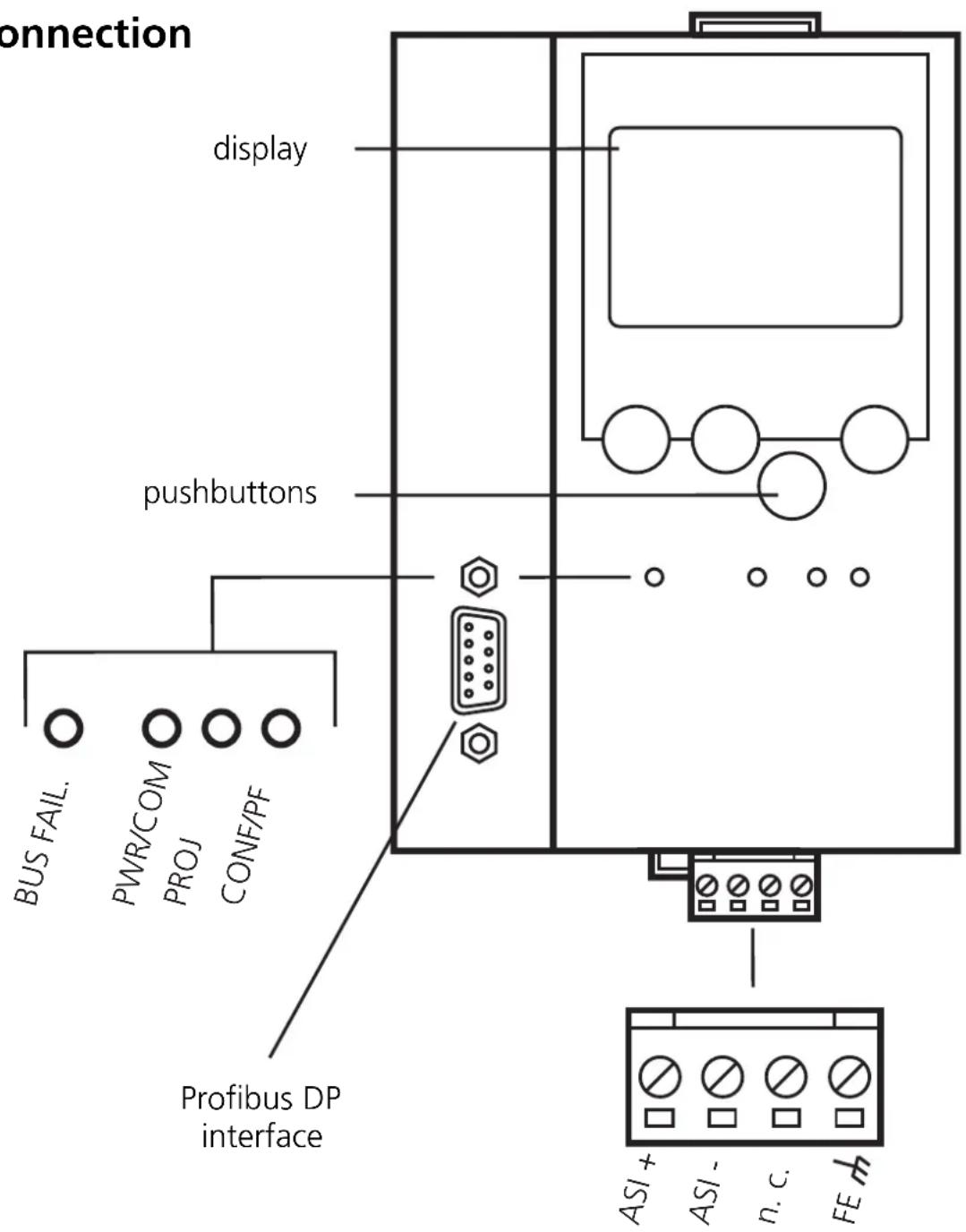 IFM AC1375 - Operating and indicating elements - 1