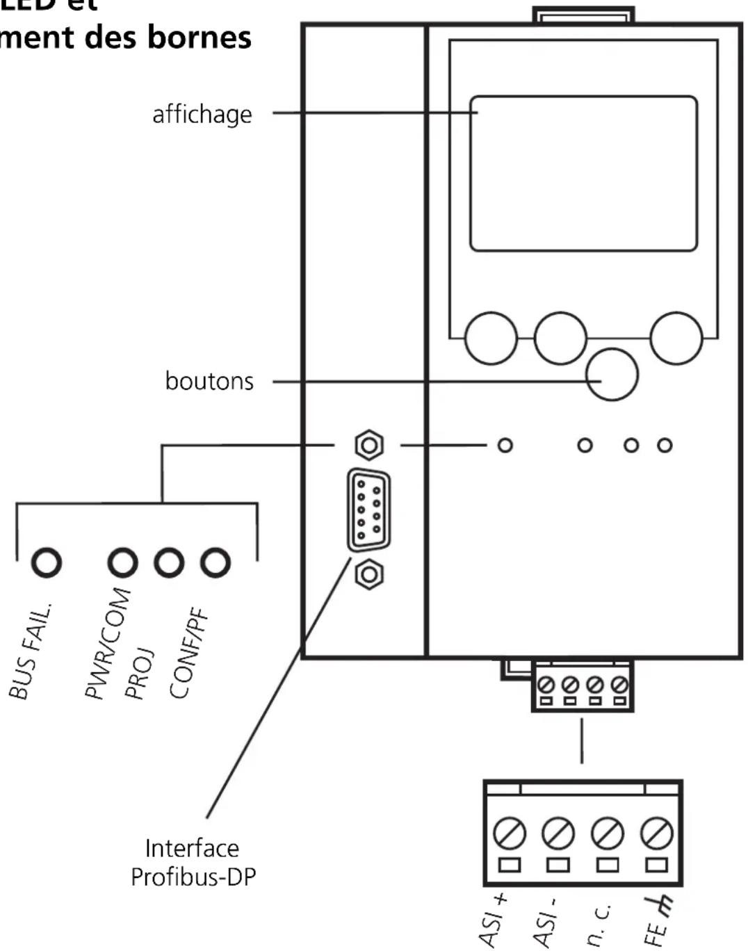 IFM AC1375 - Eléments de service et d'indication - 1