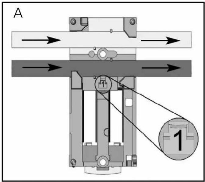 IFM AC5227 - Orientation du câble plat à la livraison - 2