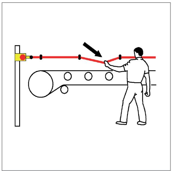 IFM ZB0051 - Function description - 1