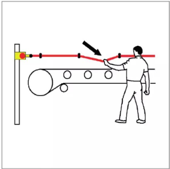 IFM ZB0051 - Description de la fonction - 1