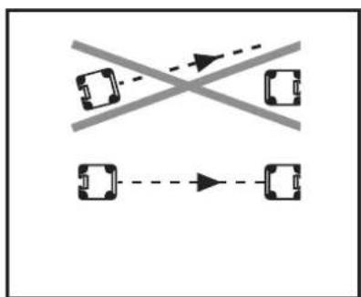 IFM OY816S - Orientation optique - 2