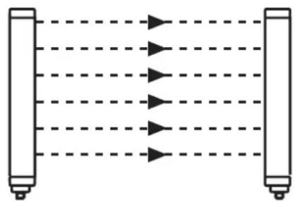 IFM OY816S - Arrangement A Arrangement B - 2