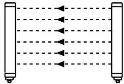 IFM OY511S - Arrangement A Arrangement B - 1