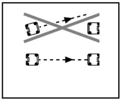 IFM OY511S - Orientation optique - 2