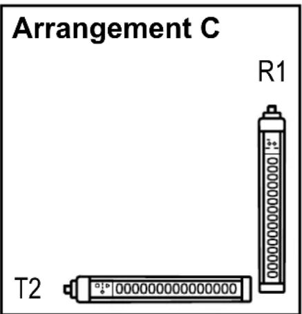 IFM OY511S - Arrangements possibles : - 1