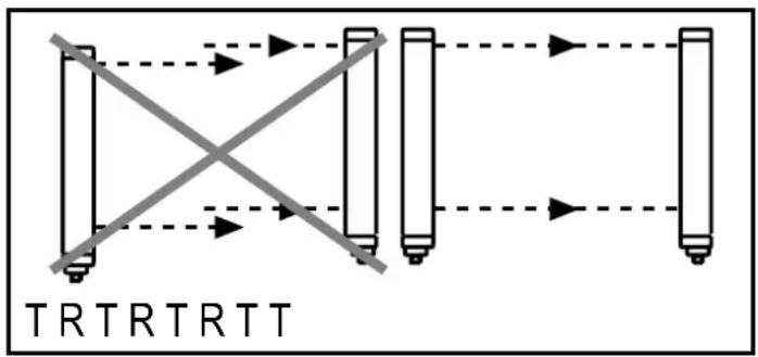 IFM OY511S - Orientation optique - 1