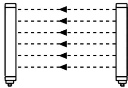 IFM OY511S - Arrangements possibles : - 2