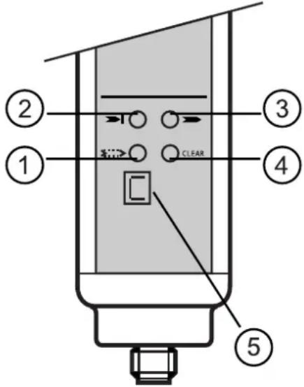 IFM OY903S - Eléments de service et d'indication - 1