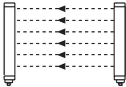 IFM OY041S - Arrangement C - 2
