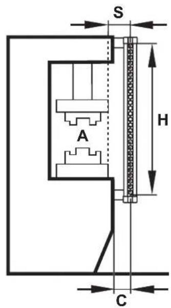 IFM OY041S - Calcul de la distance de sécurité minimale - 1