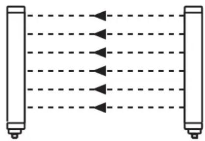 IFM OY443S - Arrangement A Arrangement B - 1