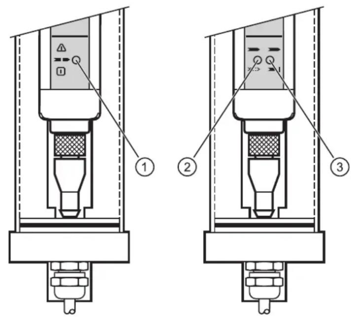 IFM OY443S - Éléments de service et d'indication - 1