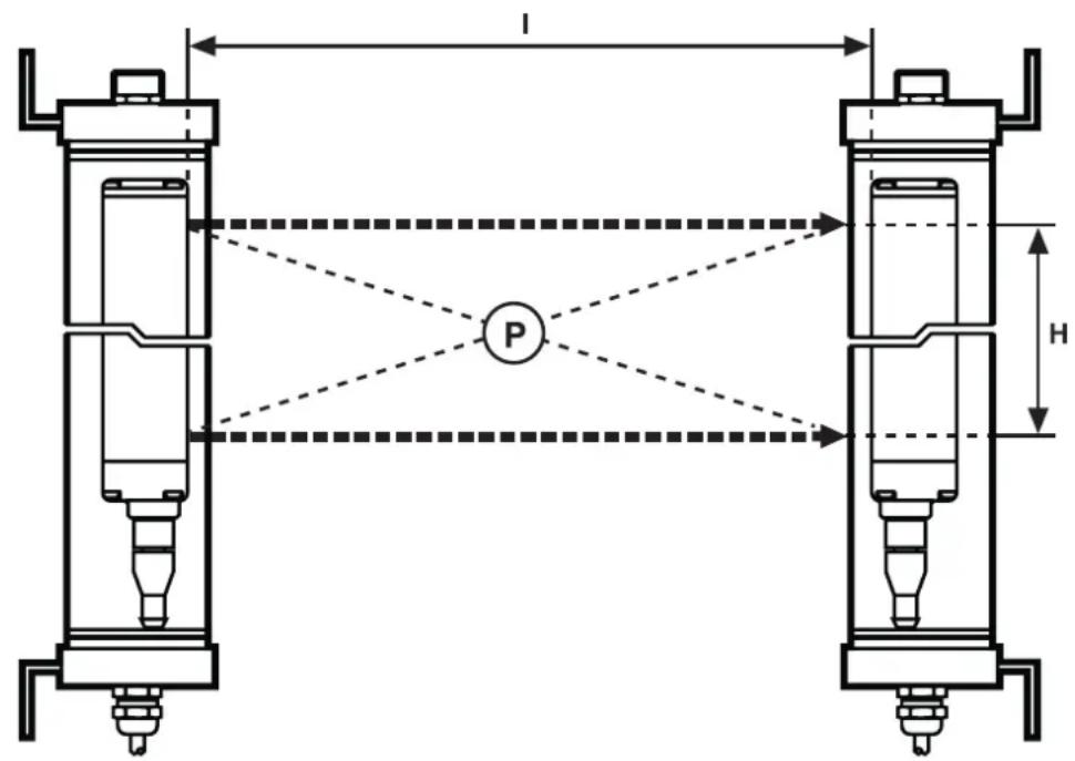 IFM OY448S - Fonctionnement et caractéristiques - 1