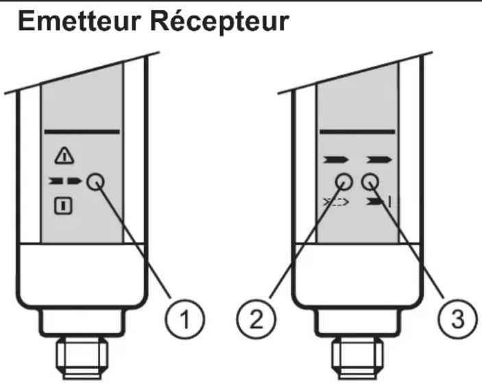 IFM OY002S - Éléments de service et d'indication - 1