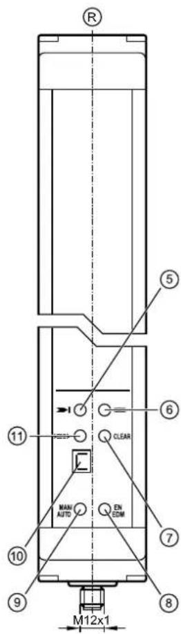 IFM OY951S - Schéma d'encombrement - 2