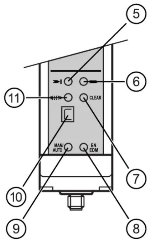 IFM OY951S - Éléments de service et d'indication - 2