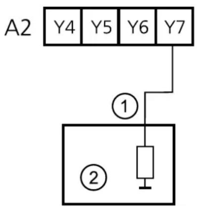 A2 Y4 Y5 Y6 Y7 ① ②