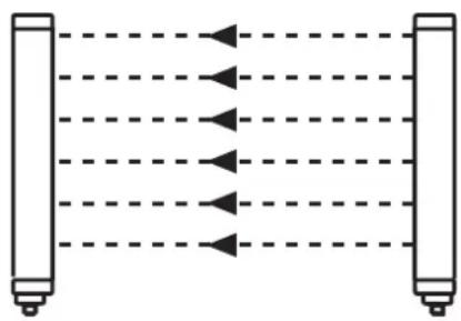 IFM OY122S - Arrangement a arrangement b - 1