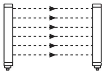 IFM OY122S - Arrangement a arrangement b - 3