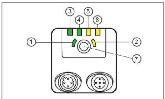 IFM O2I511 - Eléments de service et d'indication - 1