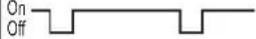 IFM O2D532 - Signalisation - 1