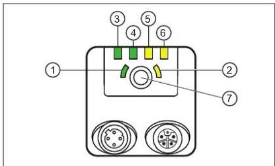 IFM O2D532 - Éléments de service et d'indication - 1