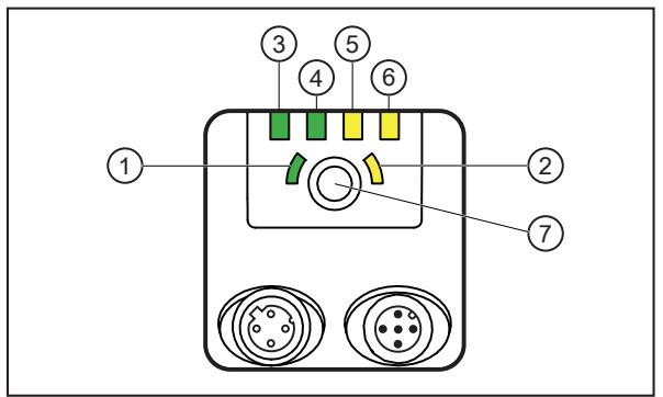 IFM O2I510 - Elementi di comando e di indicazione - 1