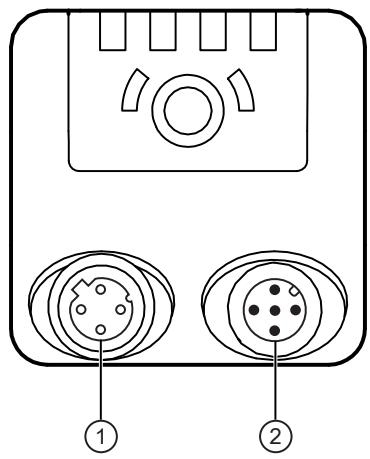 IFM O2I505 - Assegnazione dei pin - 1