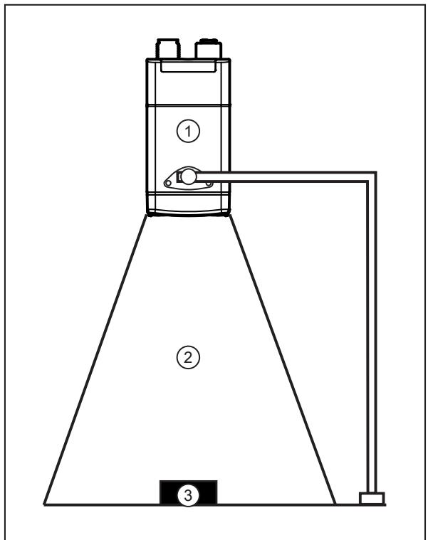 IFM O2I512 - Funzionamento - 1