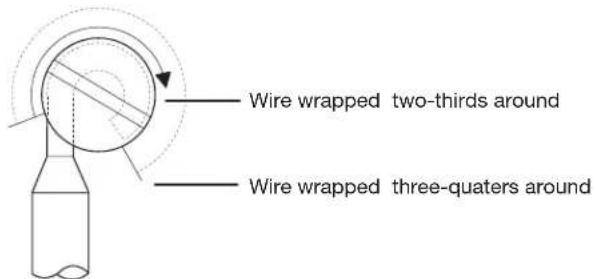 JENN-AIR JDPSS244LM - Connect remaining wires - 2
