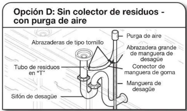 JENN-AIR JDPSS244LM - Conecte la manguera de desagüe - 14