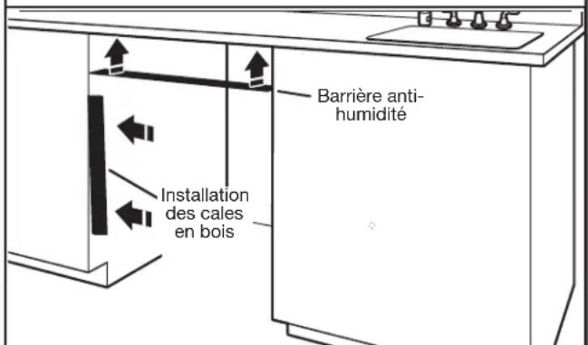 JENN-AIR JDPSS244LM - INSTALLER LA BARRIERE ANTI-HUMIDITE EN OPTION - RECOMMANDEE POUR LES COMPTOIRS EN BOIS - 1