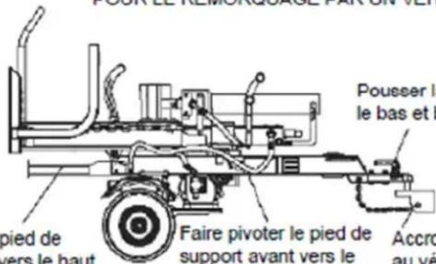 Texas Power Split 2100 V - Pour le remorquage par un véhicule - 3