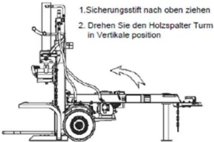 Texas Power Split 2100 V - Abschleppen von Holzspaltern mit Fahrzeug - 2