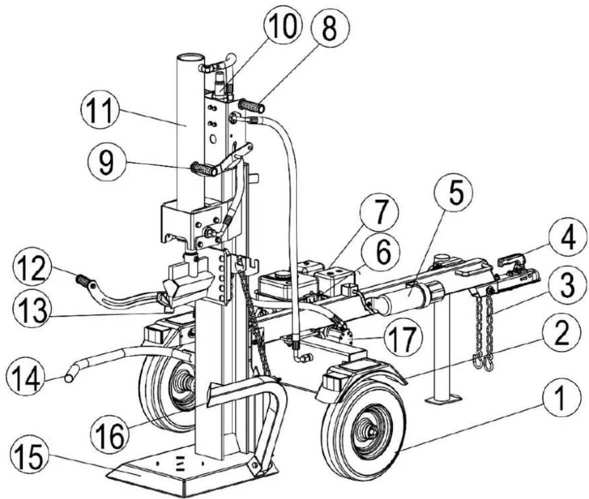 Texas Power Split 2100 V - VEILLEZ A AJOUTER DE L'HUILE HYDRAULIQUE ET DU MOTEUR AVANT UTILISATION - 38