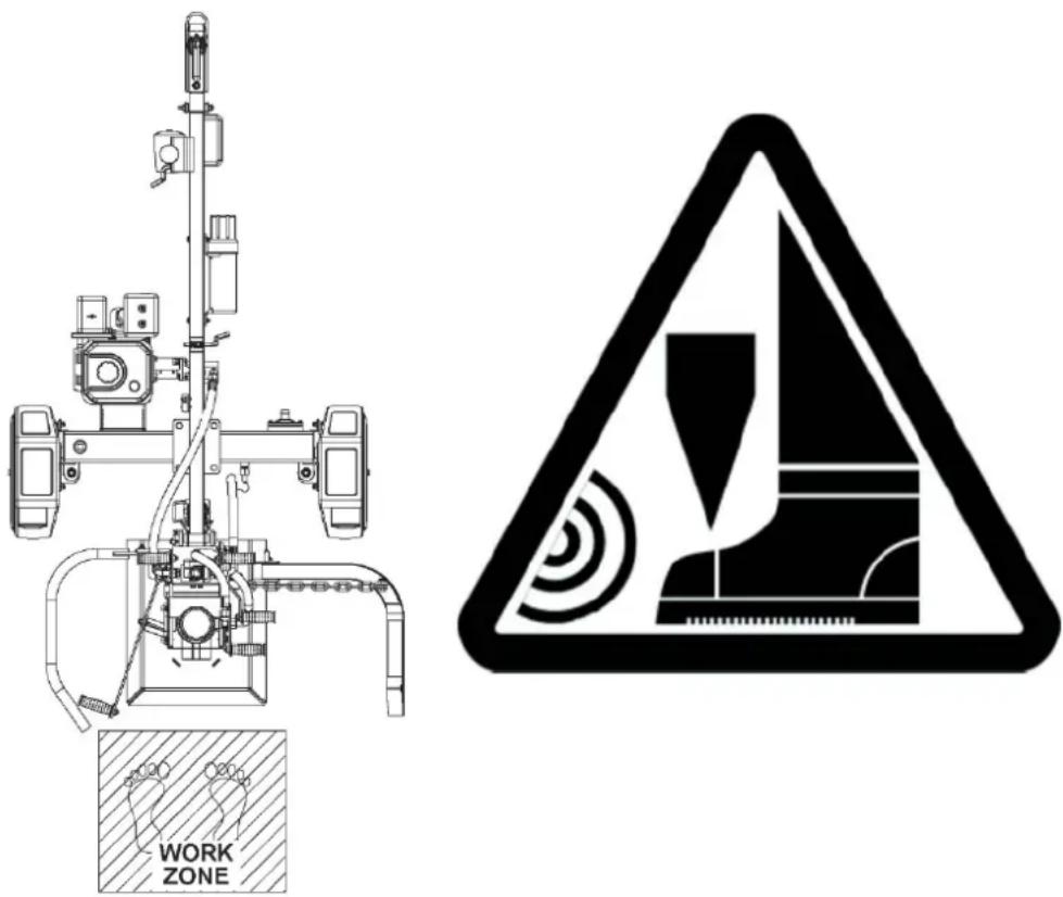 Texas Power Split 2100 V - Important warnings before start - 2