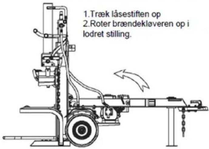 Texas Power Split 2100 V - Bugsering af brændekløver med køretøj - 2