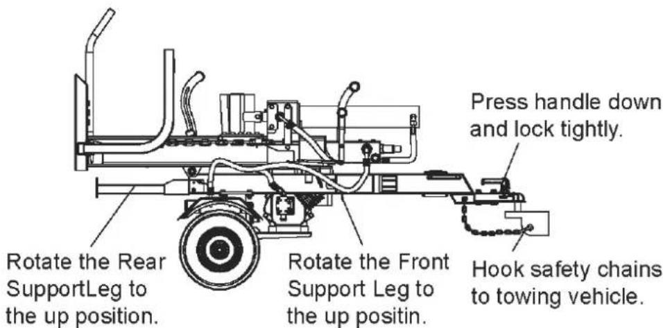 Texas Power Split 2100 V - For vehicle towing - 4