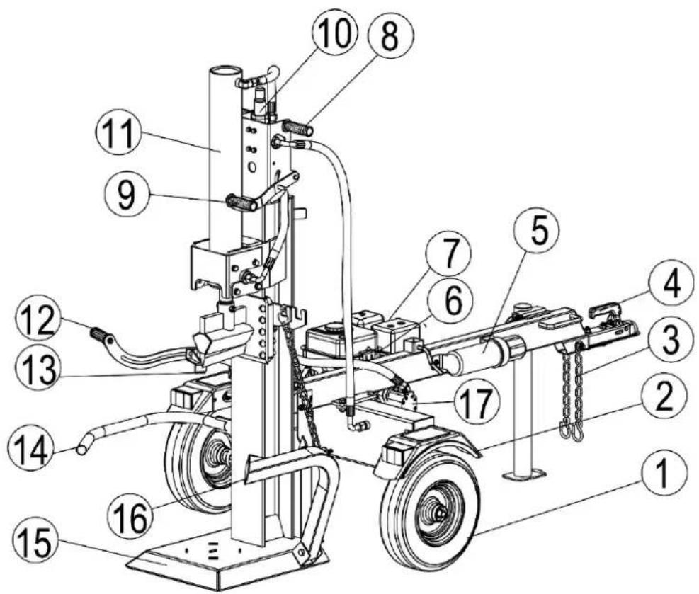 Texas Power Split 2100 V - Safety warnings - 38