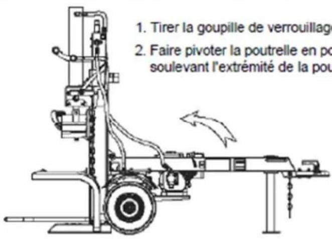 Texas Power Split 2100 V - Pour le remorquage par un véhicule - 2