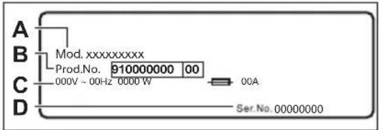 AEG L6TBB64G - Informations pour l'enregistrement du produit. - 1